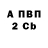 Бутират BDO TonySoprano